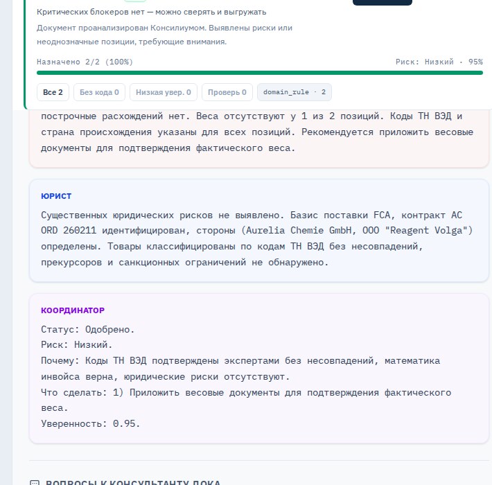 Консилиум: риск низкий по Aurelia