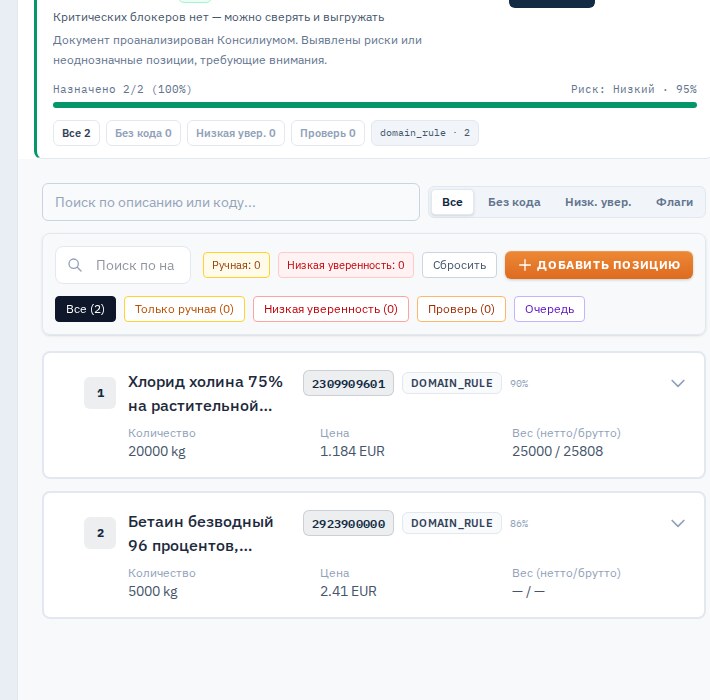 Графа 31 холинхлорида