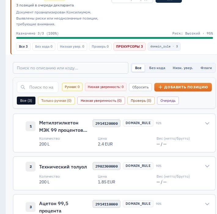 Карточка МЭК: предупреждение о прекурсоре ПП-681